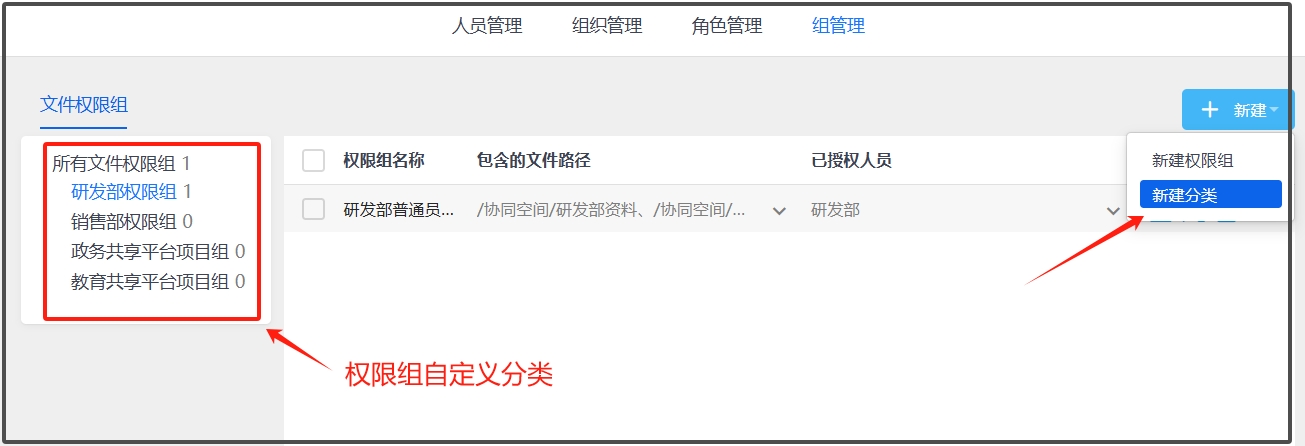 6.1.8权限组自定义分类
