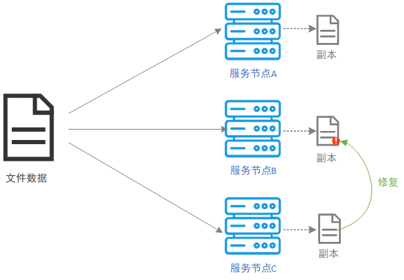 image-20250318102206445