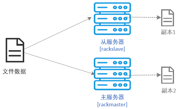 image-20250923155327872