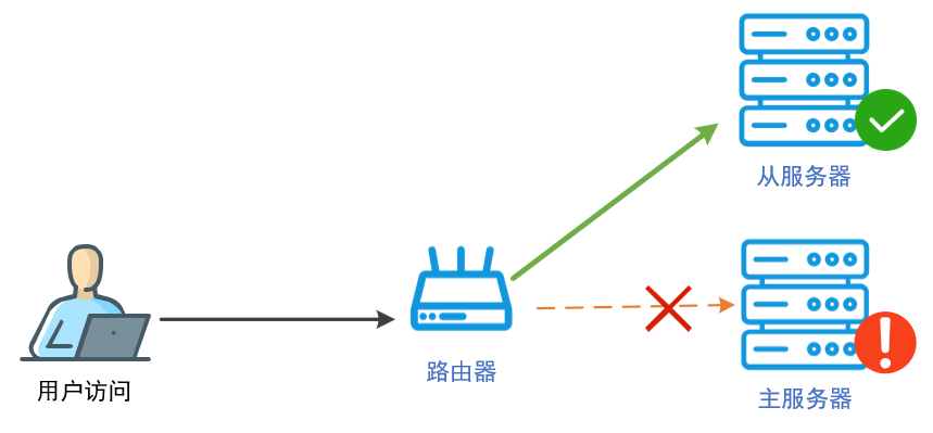 image-20250923161208245