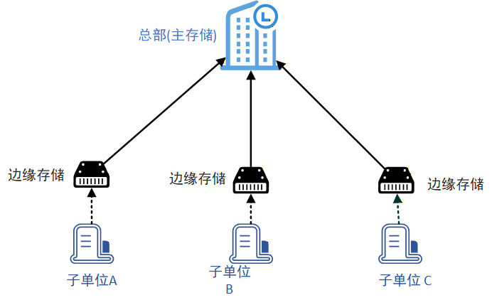 image-20260115095725732